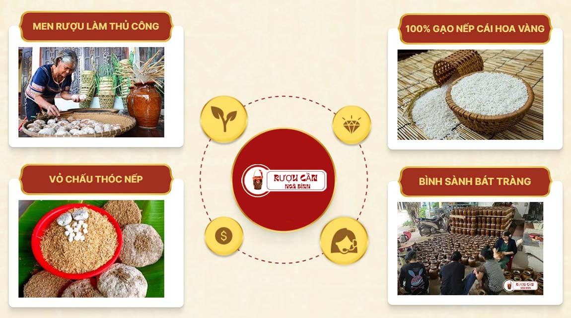 Nguyên liệu làm rượu cần